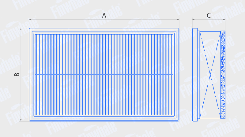 обзор продукта