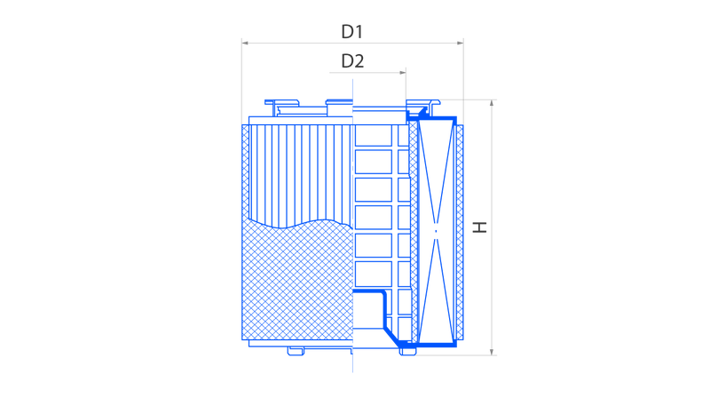обзор продукта