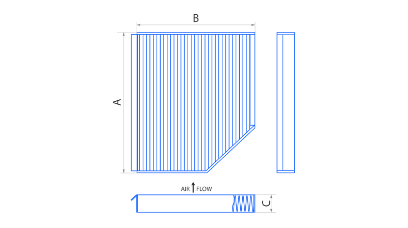 обзор продукта