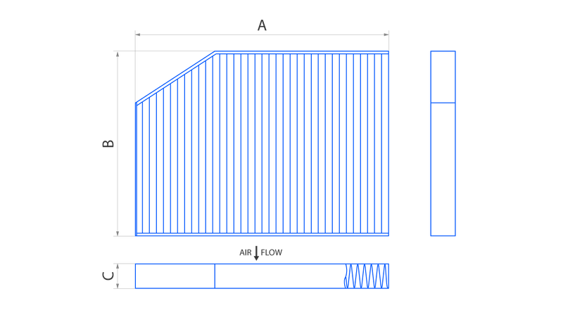 обзор продукта