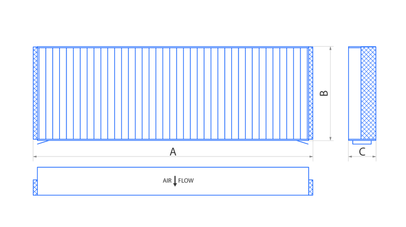 обзор продукта