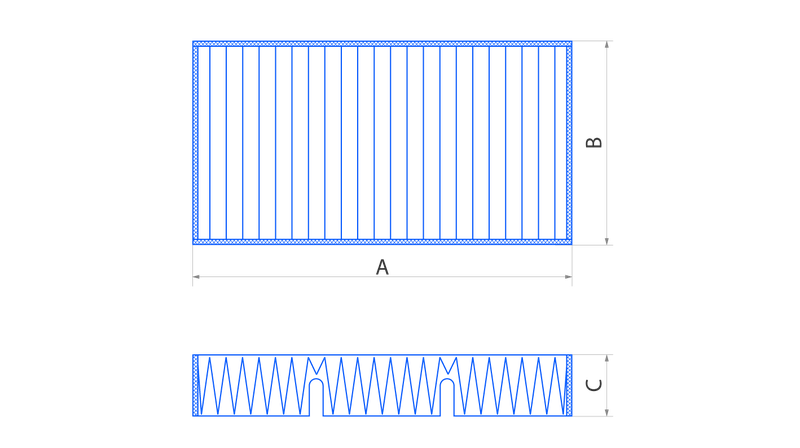 обзор продукта