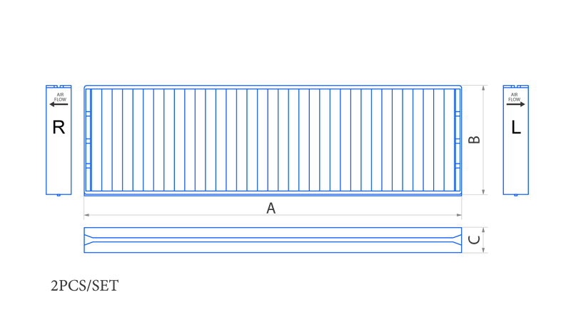 обзор продукта
