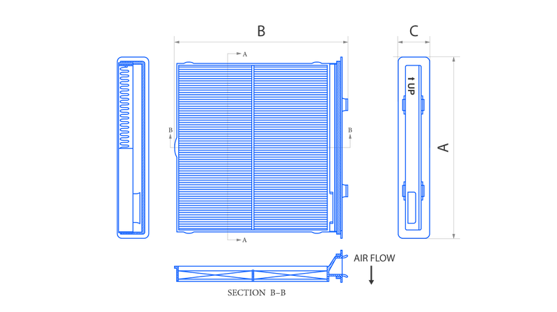 обзор продукта