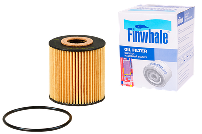 карточка продукта