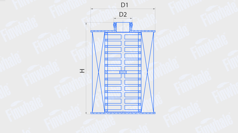 обзор продукта