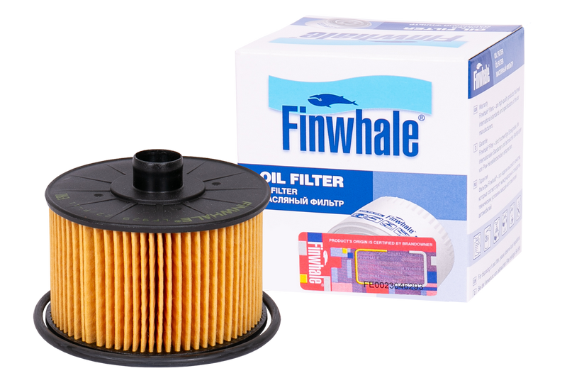 обзор продукта