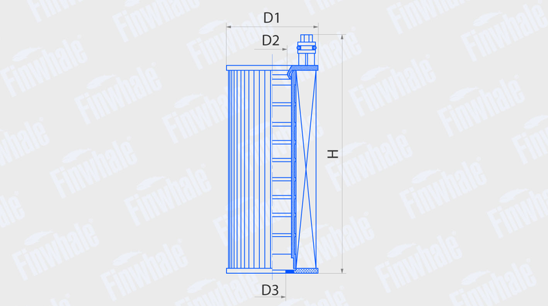 обзор продукта