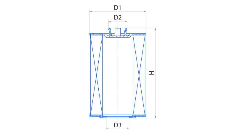 обзор продукта