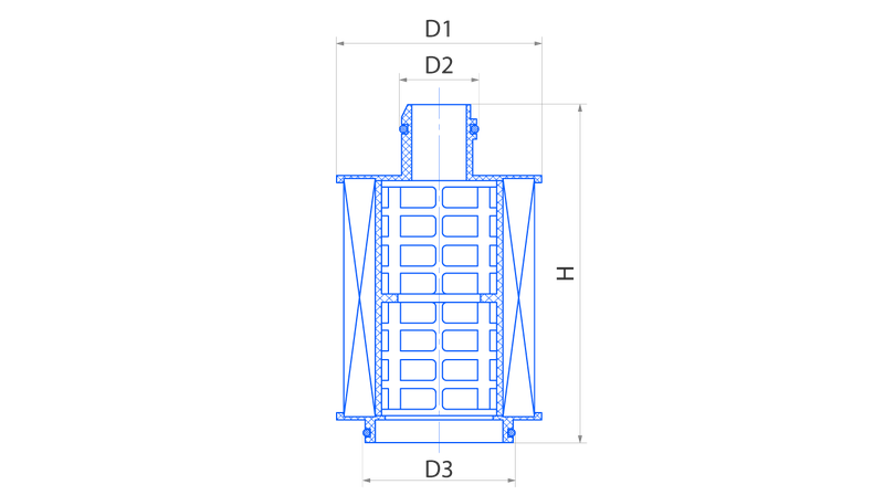 обзор продукта