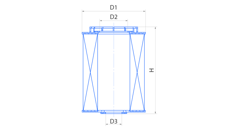 обзор продукта