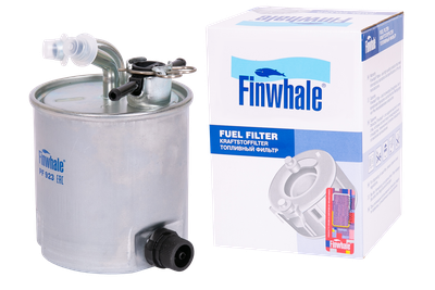 карточка продукта