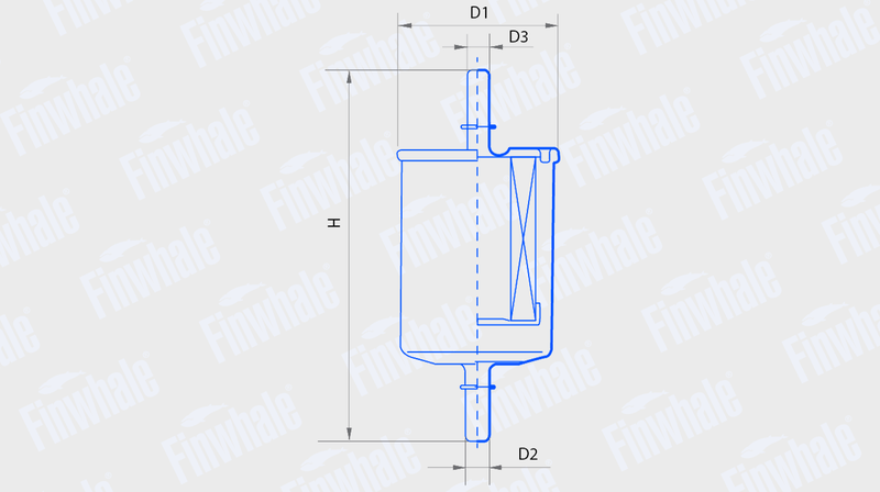 обзор продукта