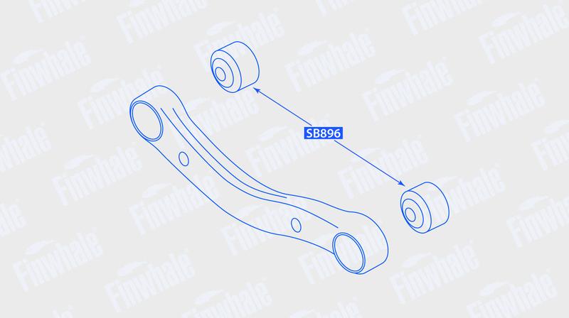 обзор продукта